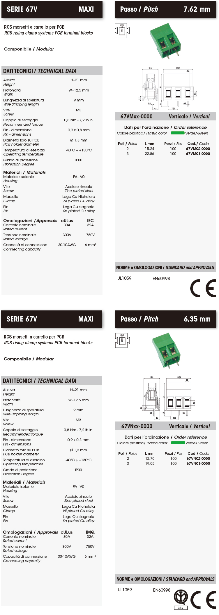 RCS Rising Clamp Systems PCB T. B._菱泰企業有限公司